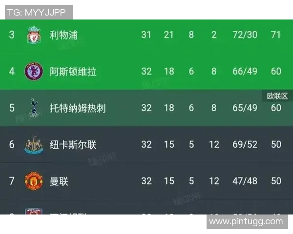 意甲激战:里昂狂胜曼城五球逆转全场战术解析